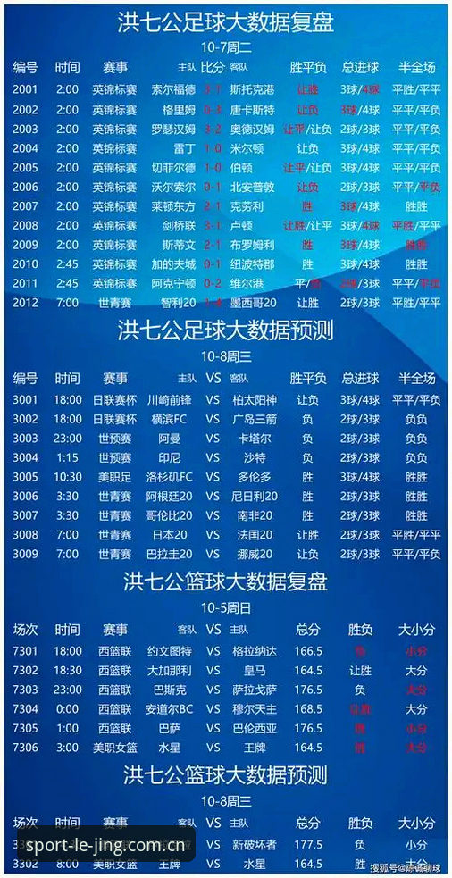 乐竞体育官方网址全面解析：2024年体育竞猜平台趋势深度分析
