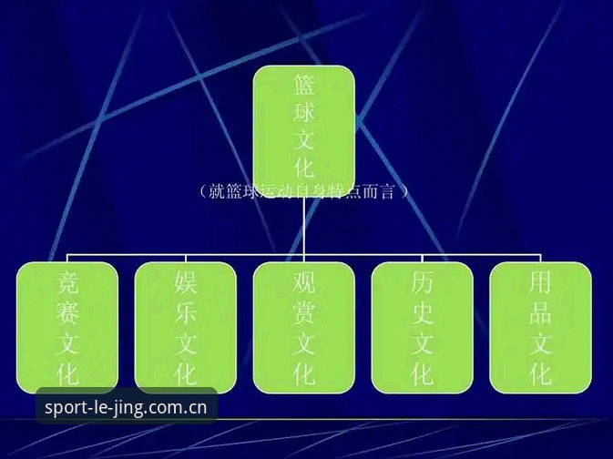 乐竞体育官网使用教程：从注册到投注的完整操作指南